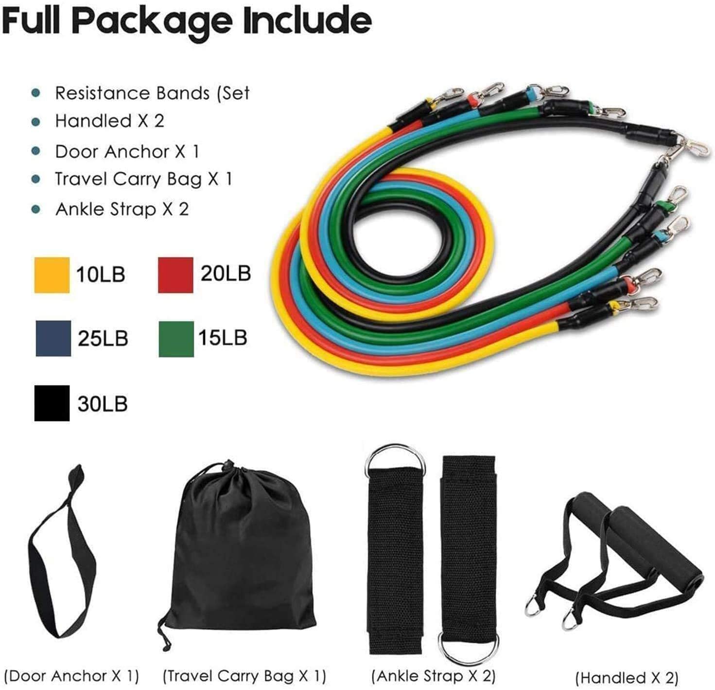 Resistancebandset met deuranke - Yoga Fitness Resistance Band recensie en prijs
