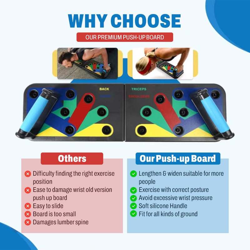 Draagbaar opvouwbaar push-up b - Push Up Board recensie en prijs